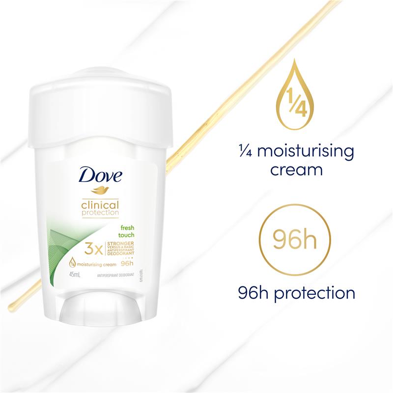 Dove Clinical Protection Fresh Touch Antiperspirant Deodorant 45ml