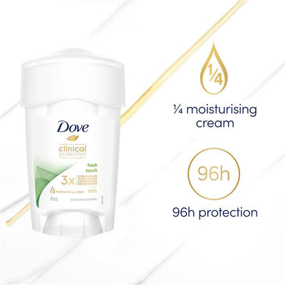 Dove Clinical Protection Fresh Touch Antiperspirant Deodorant 45ml