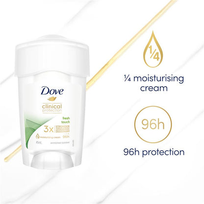Dove Clinical Protection Fresh Touch Antiperspirant Deodorant 45ml