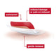 Leukomed T Plus Skin Sensitive Transparent Dressing 5cm x 7.2cm - 5 Pack – view 4
