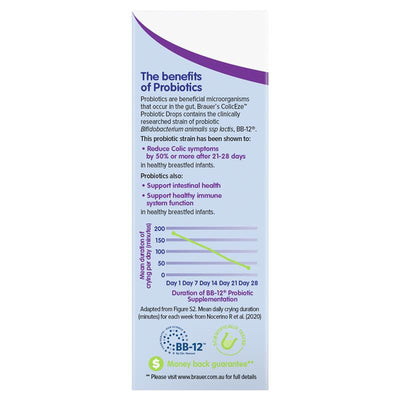Brauer ColicEze Probiotic Drops For Infants 7.5ml - Alleviates Colic Symptoms