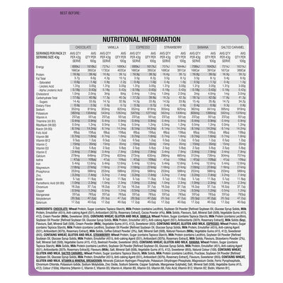 Optislim VLCD Meal Replacement Shake Variety Pack 21x43g Sachets - Nutritional Weight Management