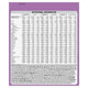 Optislim VLCD Meal Replacement Shake Variety Pack 21x43g Sachets - Nutritional Weight Management – view 4