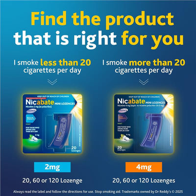 Nicabate Mini Lozenges 2mg - 60 Pack for Effective Craving Relief