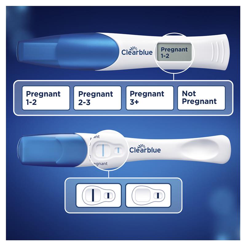 Clearblue Plan+Check+Date Value Pack – 10 Ovulation & 5 Pregnancy Tests