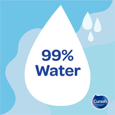 Curash Simply Water Wipes 20 Pack - Gentle Baby Wipes