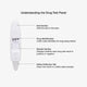 Drug Alert Saliva Multi Drug Test Kit – view 3 - Auzzistore