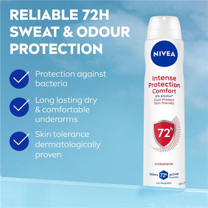 NIVEA Intense Protection 72H Anti-Perspirant Aerosol Deodorant 250ml