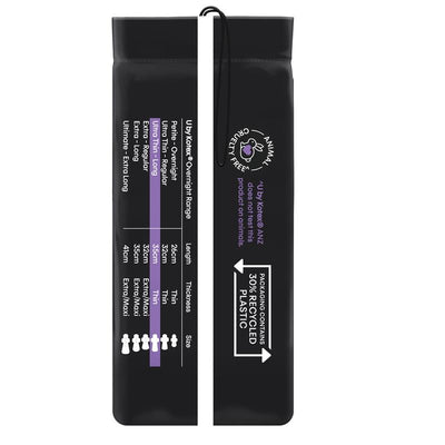 U by Kotex Overnight Long Maxi Pads with Secure Wings, 8-Pads