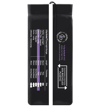 U by Kotex Overnight Long Maxi Pads with Secure Wings, 8-Pads