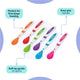 Nuby Weaning Spoons - 6 Pack for Easy Feeding – view 3 - Auzzistore