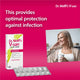 Dr. Wolff V-san Lactic Acid Vaginal Pessaries, 7-Pack, pH Balanced – view 3