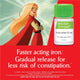 Ferro-Grad Iron Supplement - 30 Tablets – view 3 - Auzzistore