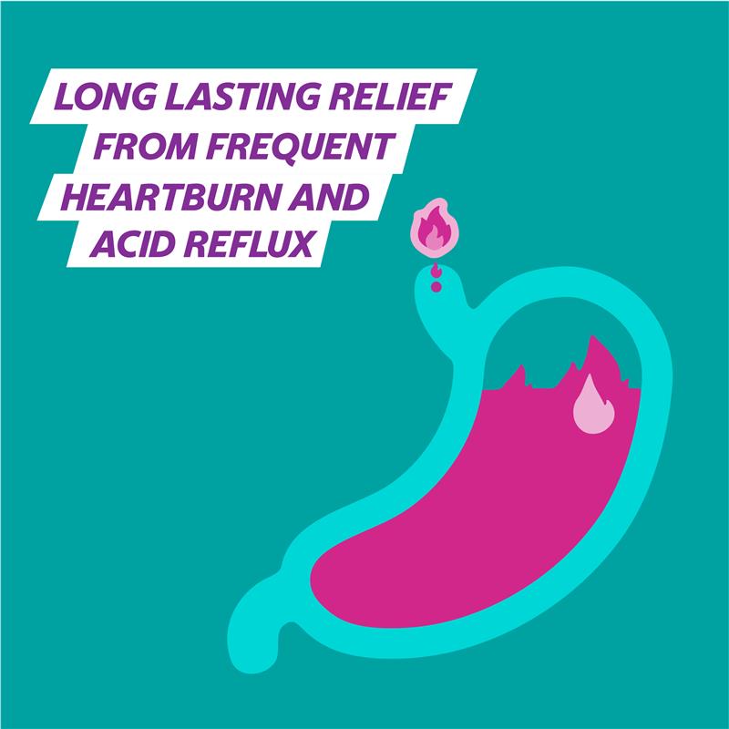 Guardium Acid Reflux Relief - 7 Tablets