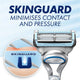 Gillette SkinGuard Sensitive Razor Cartridges – 8 Pack, 5-Blade Compatible – view 3 - Auzzistore