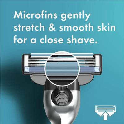 Gillette Mach3+ Replacement Cartridges – 3 Blades
