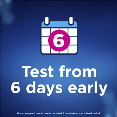 Clearblue Early Detection Pregnancy Test 7 Pack - Results 6 Days Early