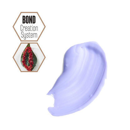 Schwarzkopf Blondme Neutralizing Mask - 200mL