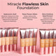MCoBeauty Miracle Flawless Skin Foundation Natural Medium – view 3