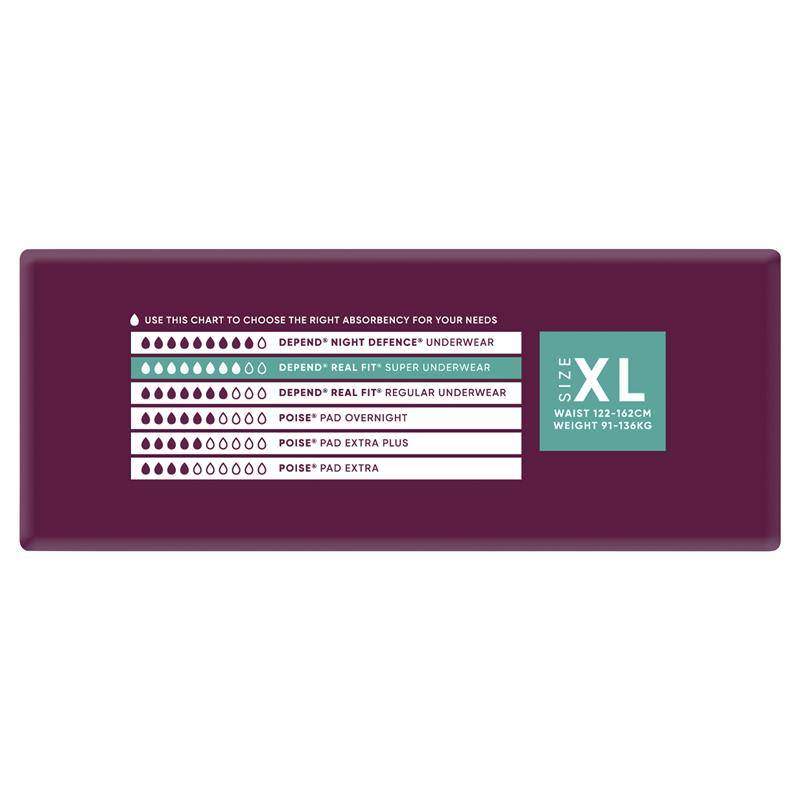 Depend Real Fit Women’s Underwear - Super Extra Large, 16 Pack - Auzzi Store