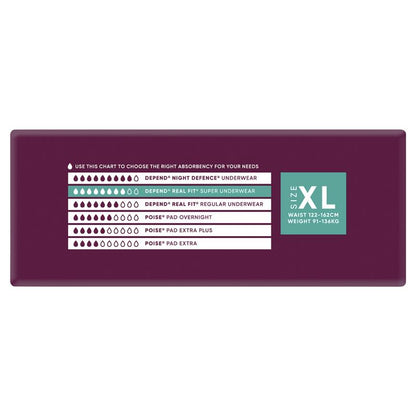 Depend Real Fit Women’s Underwear - Super Extra Large, 16 Pack - Auzzi Store