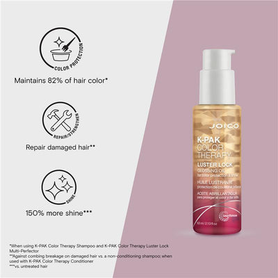 Joico K-PAK Colour Therapy Luster Lock Gloss Oil 63ml - Shine and Protect