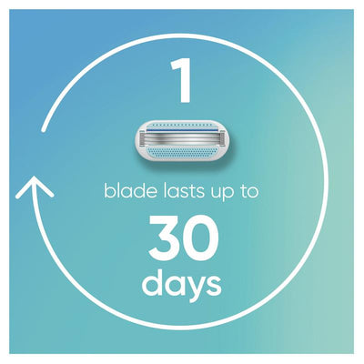 Gillette Venus 3-Blade Smooth Pivoting Razor Refills, 4-Pack