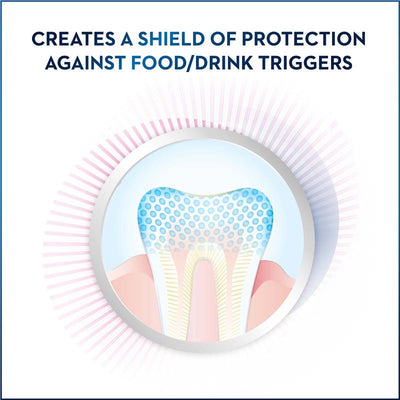 Oral-B Sensitive Teeth & Gum Gentle Whitening Toothpaste 90g