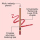 MCoBeauty Perfect Pout Liner Luxe Pink – view 4