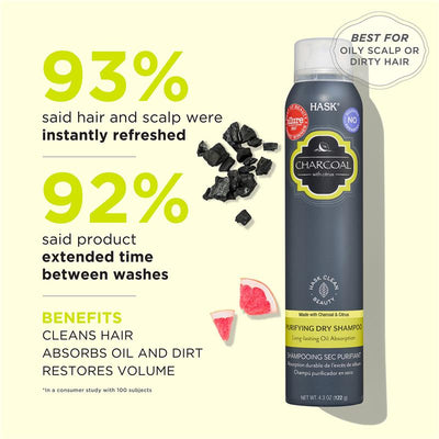 Hask Exotics Charcoal Dry Shampoo 122g - Oil Absorption