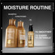 Redken All Soft Shampoo - 300ml – view 3 - Auzzistore