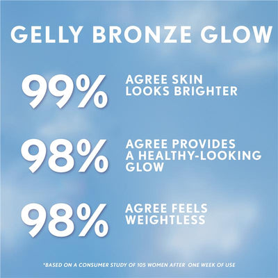 Covergirl Trublend Skin Enhancer Luminizer 60 Gelly Bronze Glow