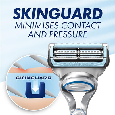 Gillette Skinguard Cartridges 4 Pack - Ultimate Shaving Comfort