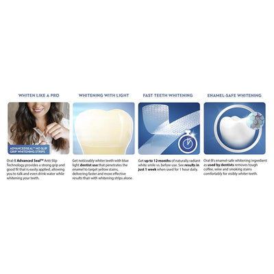 Oral B 3D White Strips Teeth Whitening Kit - 14 Treatments + LED Light
