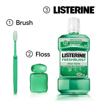 Listerine Mouthwash Freshburst Zero 250ml - Gentle Freshness