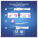 Clearblue Rapid Detection Pregnancy Test Kit, 3-Pack, 1-Minute Results – view 2