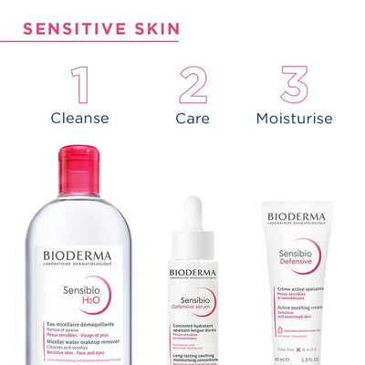 Bioderma Sensibio H2O Micellar Water 250ml - Gentle Cleanser for Sensitive Skin
