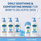 Cetaphil Baby Moisturising Bath & Wash 400ml – view 3