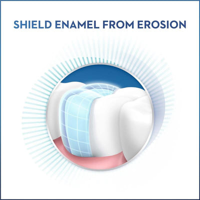 Oral-B Gum & Enamel Protect Intensive Clean Toothpaste 110g