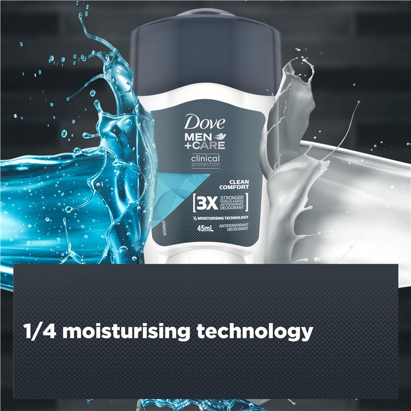 Dove Men+Care 96-Hour Clinical Antiperspirant Cream 45ml