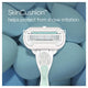 Gillette Venus Smooth Sensitive Razor Handle + 2 5-Blade Aloe Refills – view 3