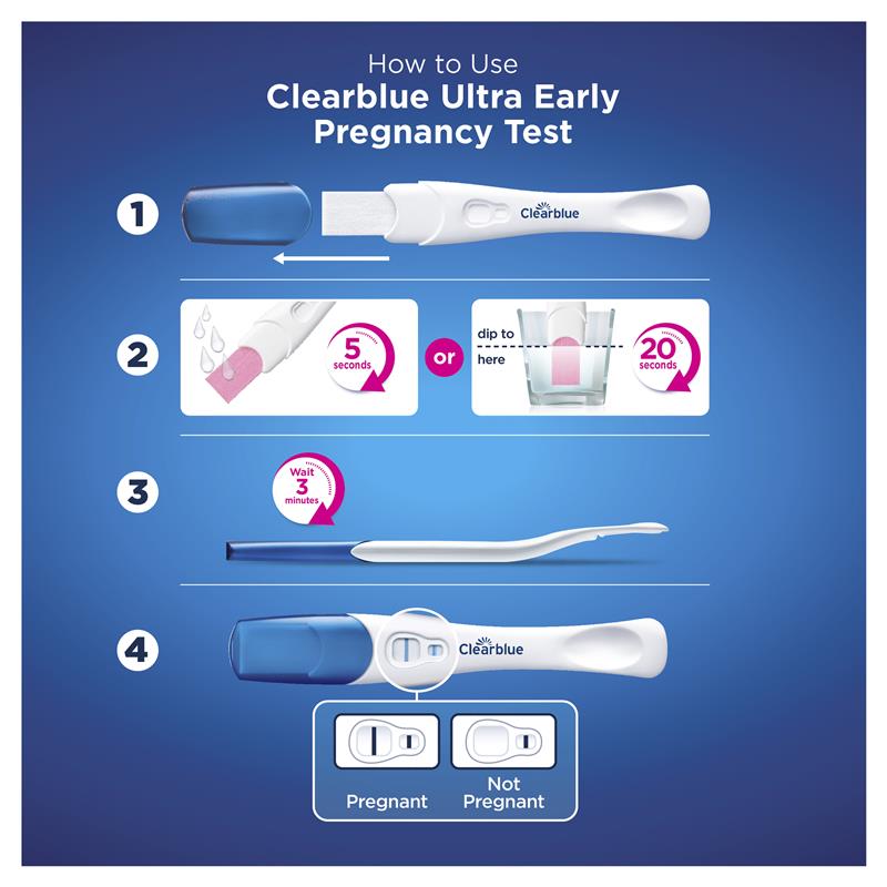 Clearblue Early Pregnancy Test, 1 Count, 99% Accurate