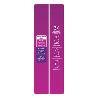 Poise Extra Long Bladder Leak Liners 44 Pads – 3-in-1 Protection