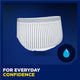 Tena Men Level 4 Incontinence Pants, Medium/Large, 8-Pants – view 4