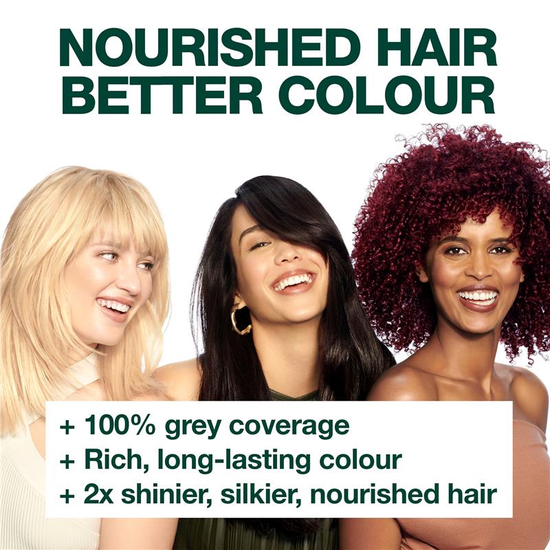 Garnier Nutrisse Permanent Hair Colour - 1 Liquorice Black (Enriched with 4 Natural Oils)-Auzzi Store