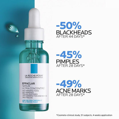 La Roche-Posay Effaclar Ultra Concentrate Serum - 30ml