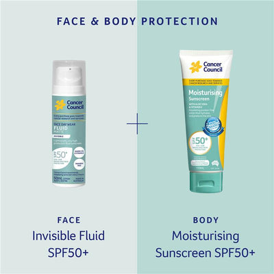 Cancer Council SPF 50+ Moisturising Sunscreen - 500ml