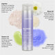 Joico Blonde Life Violet Shampoo 300ml – view 3 - Auzzistore