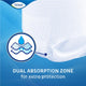 TENA ProSkin Plus Large Incontinence Pants 14 Pants – Leak & Odor Protection – view 3