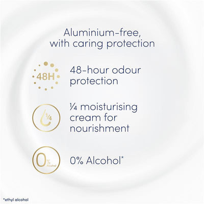 Dove Cucumber & Green Tea Aluminium-Free Deodorant Roll-On 50ml